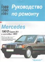 MERCEDES BENZ 190D    1985 .
