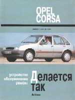 OPEL CORSA   1982  1993 .