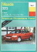 MAZDA 323 выпуска с 1985 г.