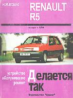 RENAULT R5 выпуска с 1985 по 1991 г.