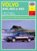 VOLVO 440,460 и 480 выпуска с 1987 по 1992 г.